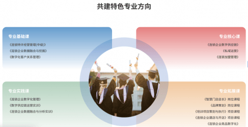 24年中国连锁十大盘点PP电子模拟器免费20