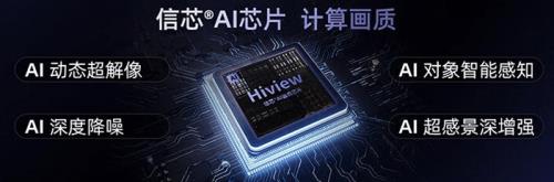 E7N 凭什么成为双十一用户首选PP电子爆杀同档位旗舰的海信电视(图2)