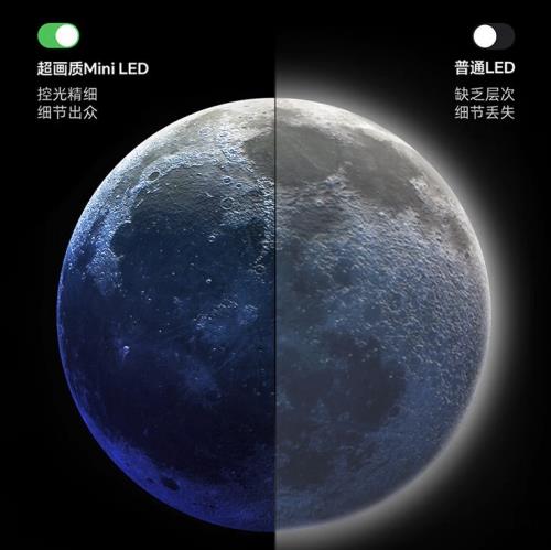 E7N 凭什么成为双十一用户首选PP电子爆杀同档位旗舰的海信电视(图3)