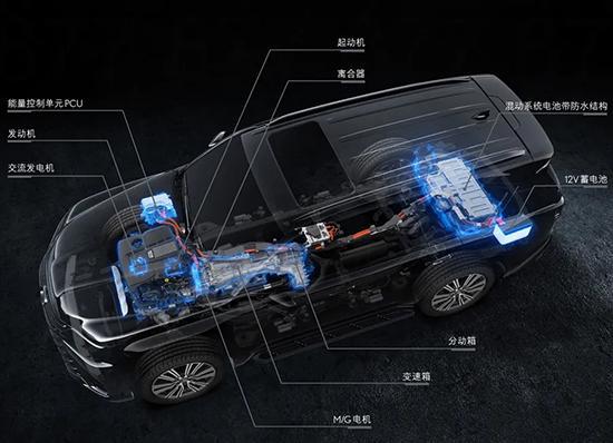 雷克萨斯靠什么成为进口车销冠PP电子游戏逆势增长7%(图6)