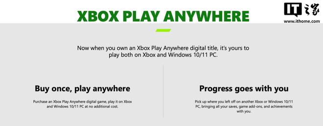 7% 游戏支持 XPA 功能同比下降 46%PP电子游戏去年在微软 Xbox 平台只有(图2)